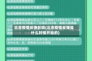 北京疫情反弹影响(北京疫情反弹是什么时候开始的)
