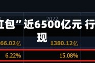 A股上市银行派发“红包”近6500亿元 行业盈利拐点逐步显现