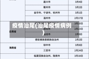 疫情汕尾(汕尾疫情病例)