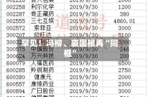 罕见！冯柳、裘国根再“同框”