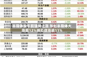 半导体股午前强势上涨 华虹半导体大涨超12%纳芯微涨逾11%