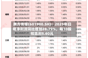 南方传媒(601900.SH)：2025年归母净利润同比增加28.79%，每10股拟派利5.60元