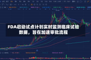 FDA启动试点计划实时监测临床试验数据，旨在加速审批流程
