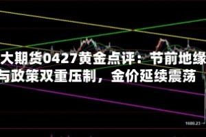 光大期货0427黄金点评：节前地缘与政策双重压制，金价延续震荡