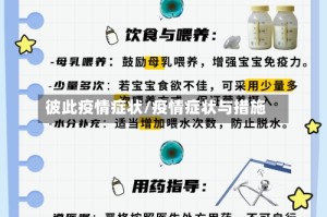 彼此疫情症状/疫情症状与措施