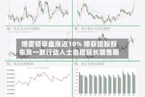 博雷顿早盘涨近10% 接获控股股东及一致行动人士自愿延长禁售期