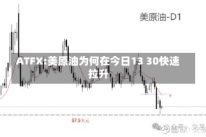ATFX:美原油为何在今日13 30快速拉升