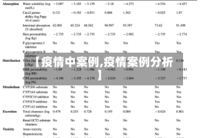 【疫情中案例,疫情案例分析】