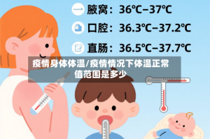 疫情身体体温/疫情情况下体温正常值范围是多少