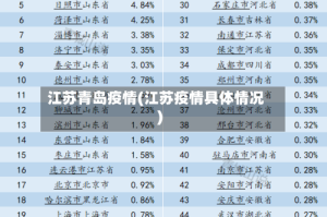 江苏青岛疫情(江苏疫情具体情况)