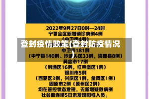 登封疫情政策(登封防疫情况)