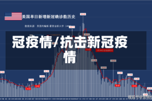 冠疫情/抗击新冠疫情