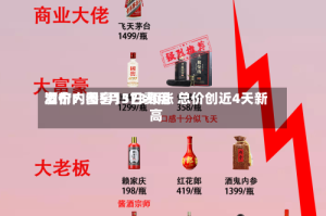 酒价内参5月3日费用发布：国窖1573领涨 总价创近4天新高