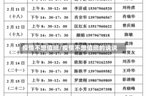 疫情不想值班/疫情不想值班的说说