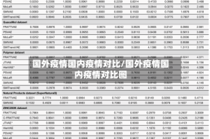 国外疫情国内疫情对比/国外疫情国内疫情对比图