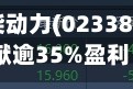 大摩：料潍柴动力(02338)AIDC业务2028年将贡献逾35%盈利 目标价升至47港元