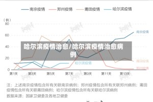 哈尔滨疫情治愈/哈尔滨疫情治愈病例