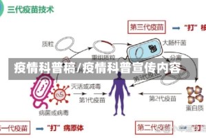 疫情科普稿/疫情科普宣传内容
