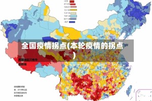 全国疫情拐点(本轮疫情的拐点)