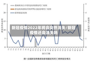 新冠疫情2022年将会突然消失/新冠疫情还会消失吗