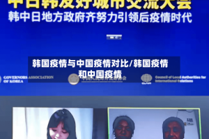 韩国疫情与中国疫情对比/韩国疫情和中国疫情