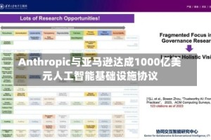 Anthropic与亚马逊达成1000亿美元人工智能基础设施协议