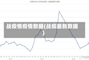 战疫情疫情数据(战疫最新数据)