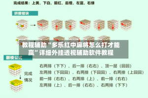 教程辅助“多乐红中麻将怎么打才能赢”详细外挂透视辅助软件教程