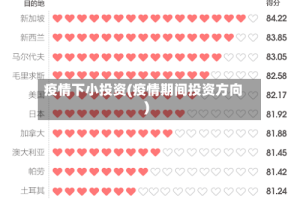 疫情下小投资(疫情期间投资方向)