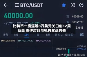 比特币一度逼近8万美元关口创12周新高 美伊对峙与机构买盘共舞