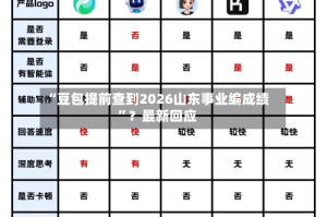 “豆包提前查到2026山东事业编成绩”？最新回应