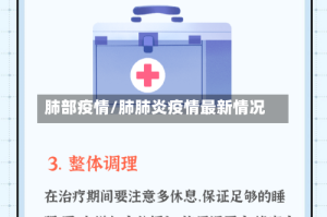 肺部疫情/肺肺炎疫情最新情况