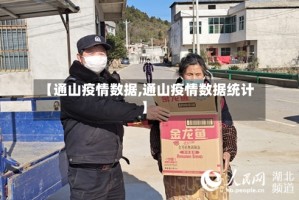 【通山疫情数据,通山疫情数据统计】