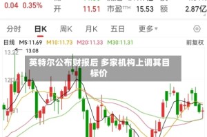 英特尔公布财报后 多家机构上调其目标价