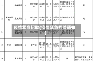 疫情紧急招聘(疫情紧急招聘通知)