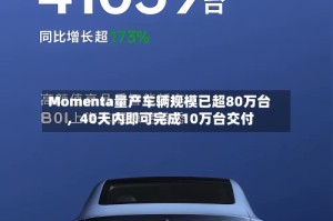 Momenta量产车辆规模已超80万台，40天内即可完成10万台交付