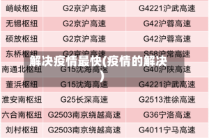 解决疫情最快(疫情的解决)