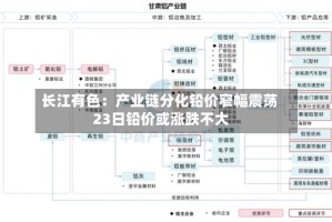 长江有色：产业链分化铅价窄幅震荡 23日铅价或涨跌不大