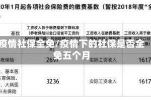 疫情社保全免/疫情下的社保是否全免五个月