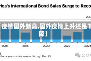 【疫情国外新高,国外疫情上升还是下降】