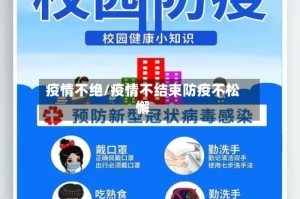 疫情不绝/疫情不结束防疫不松懈