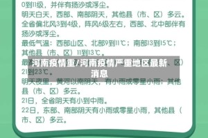 河南疫情重/河南疫情严重地区最新消息