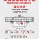 教程辅助“微乐安徽麻将必赢神器免费安装”详细外挂透视辅助软件教程
