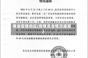 各省疫情响应(疫情各省情况通报)