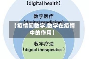 【疫情间数字,数字在疫情中的作用】