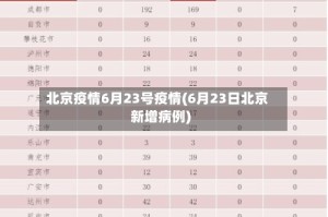 北京疫情6月23号疫情(6月23日北京新增病例)