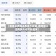 【疫情还疫情还有多久结束,疫情估计还有多久才可以结束】