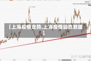 【上海疫情走势,上海疫情动态数据】