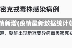 朝疫情新增(疫情最新数据统计朝鲜)