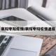 襄阳枣阳疫情/襄阳枣阳疫情通报